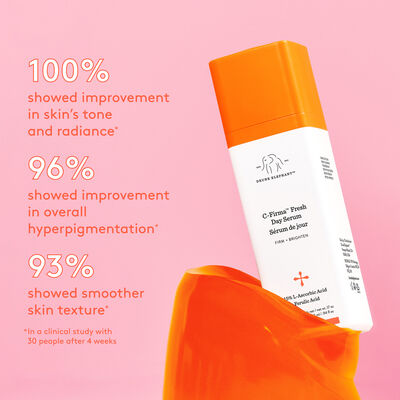 C-Firma™ Fresh Day Serum's clinical studies about improvement in skin's tone, smoothness, and complexion