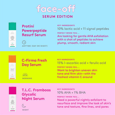 Product Close Ups 3