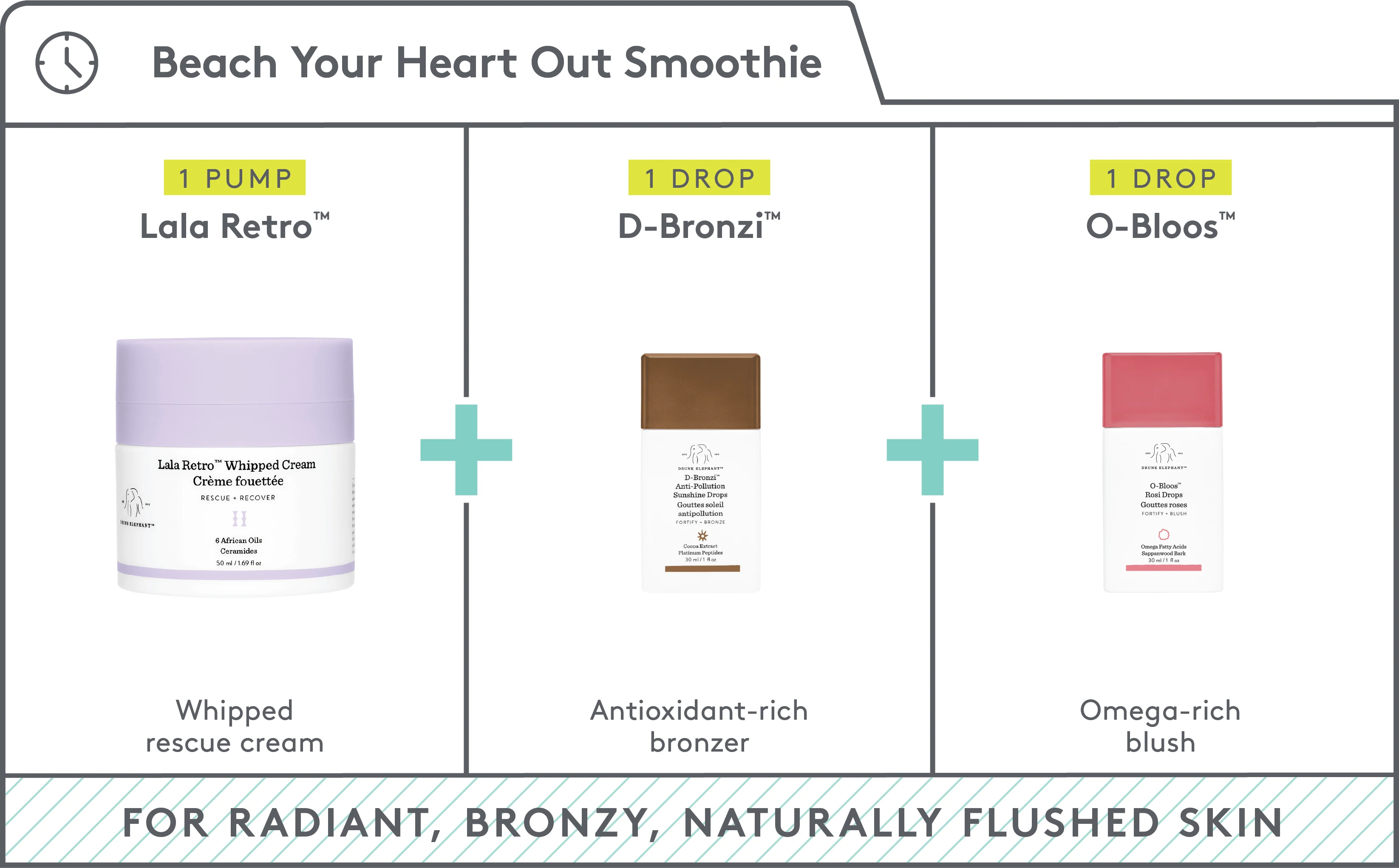 Beach Your Heart Out Smoothie