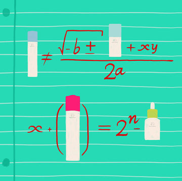 Image for Order of Operations